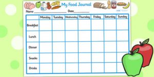 The Fictional Food Diary